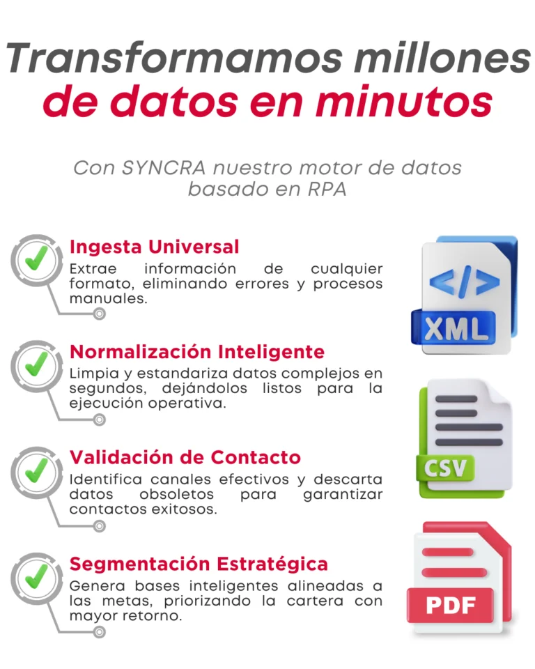 RPA_Datos