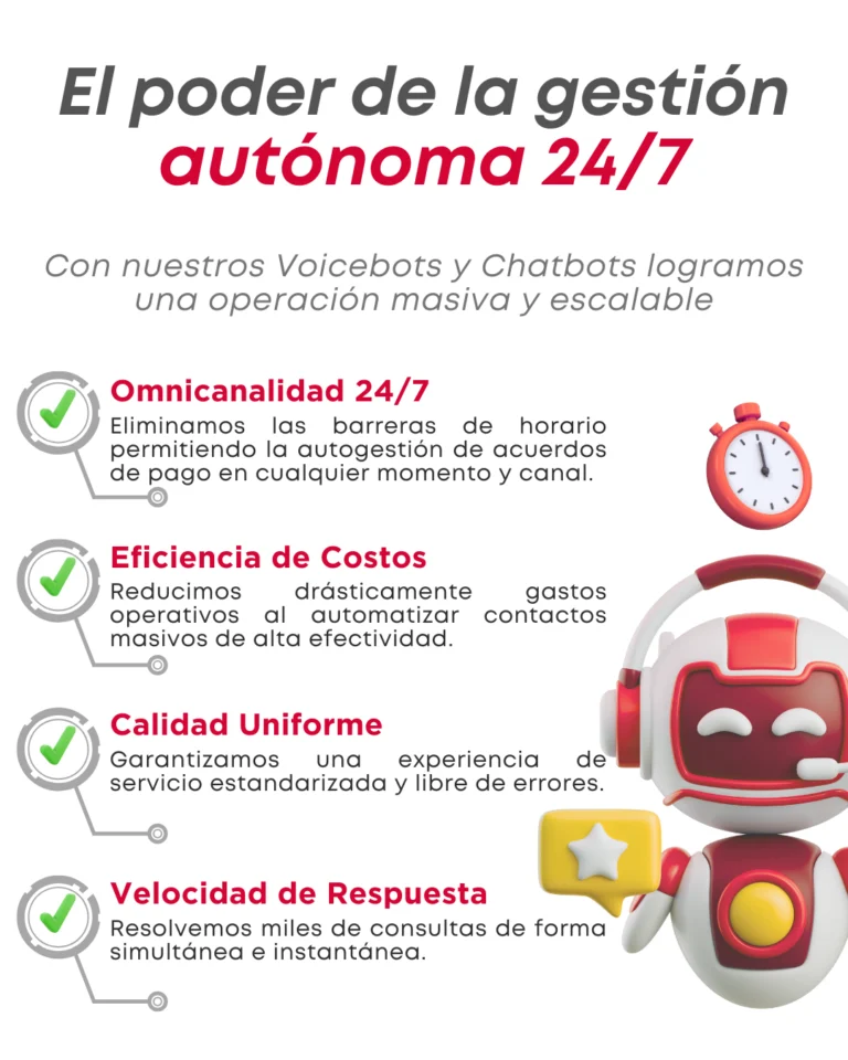 Voicebots_Chatbots